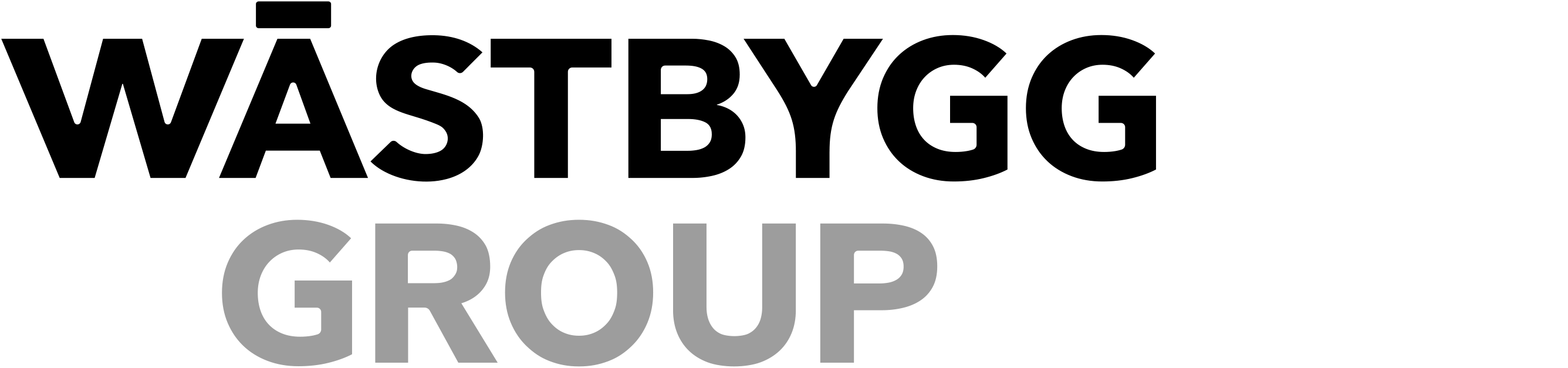 BIM Alliance och Nationella Riktlinjer